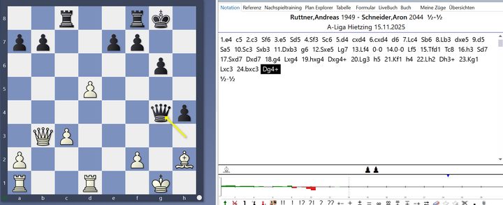 A-Liga News 2025/26 – Runde 4, Bild 3